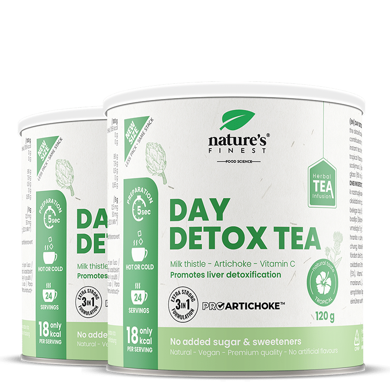 Day Detox Tea paquet